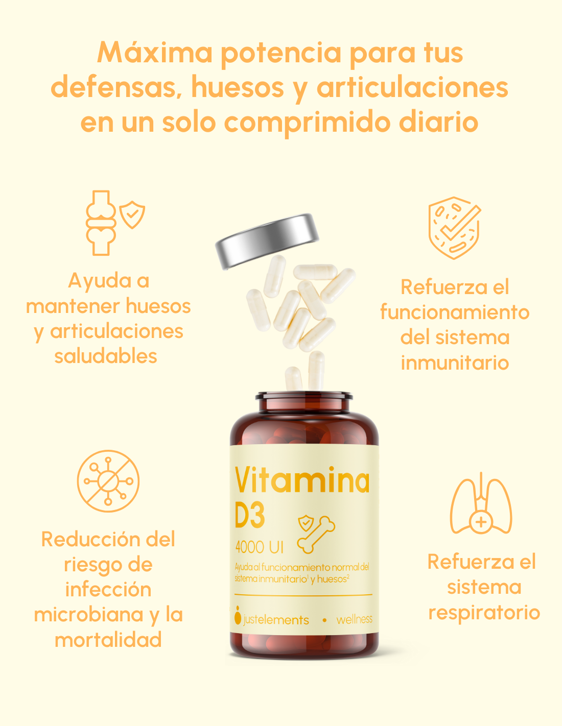 Vitamina D3 4000 UI - Apoyo nutricional para la salud ósea en etapas hormonales.